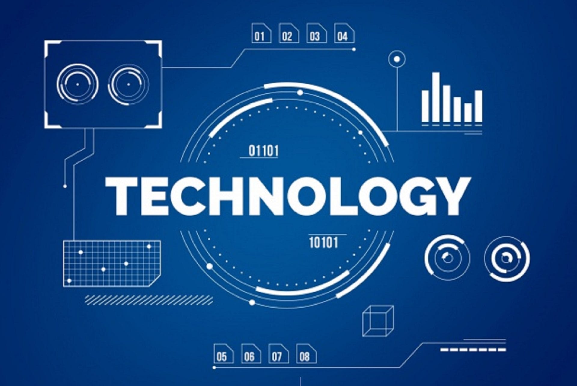 Innovation Management Systems