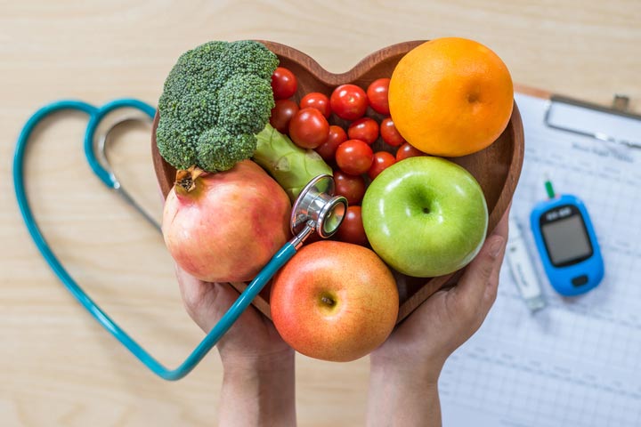 Mind Body Wellness Practices